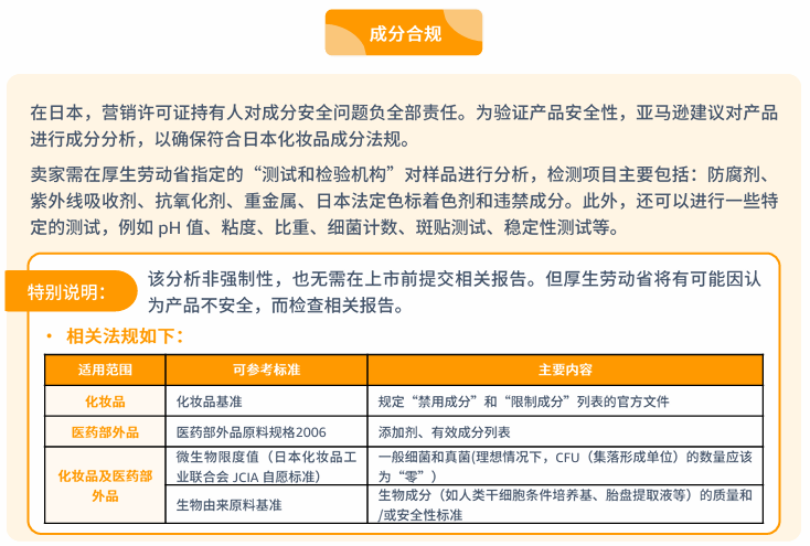 化妆品合规要求是什么？