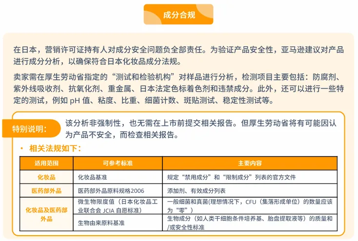 化妆品合规要求是什么?
