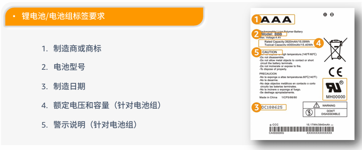 电子品类合规要求是什么？