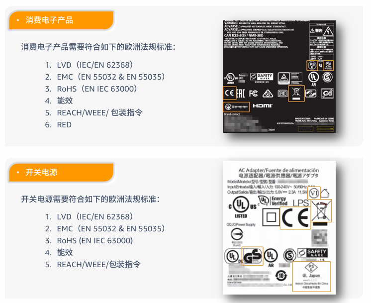 电子品类合规要求是什么？