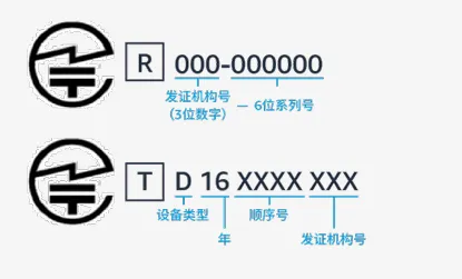 电子品类合规要求是什么？