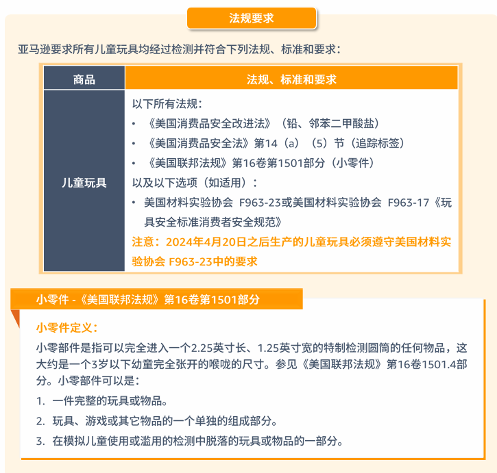 玩具品类合规要求是什么？