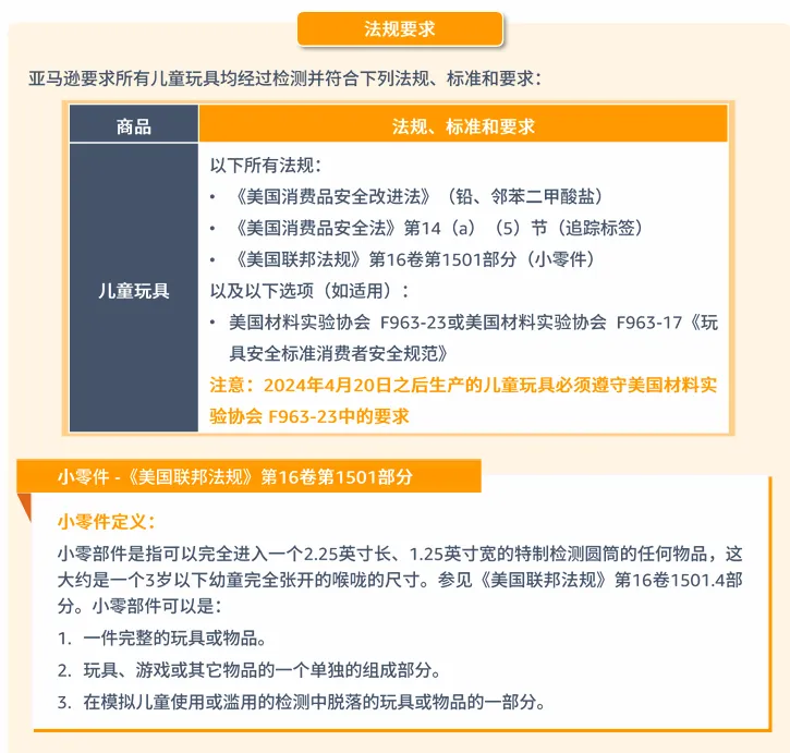 玩具品类合规要求是什么?