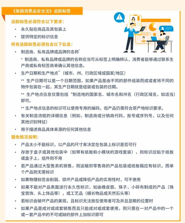 玩具品类合规要求是什么?