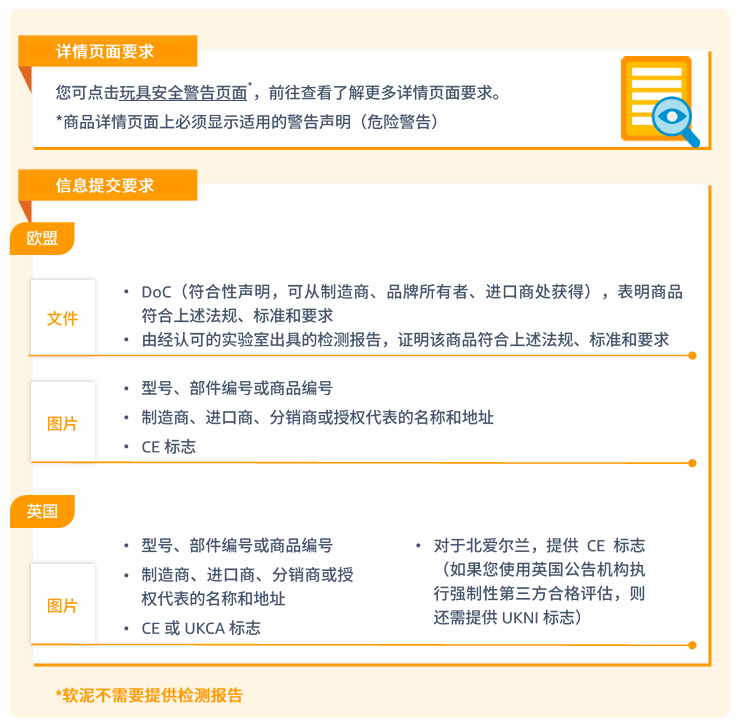 玩具品类合规要求是什么？