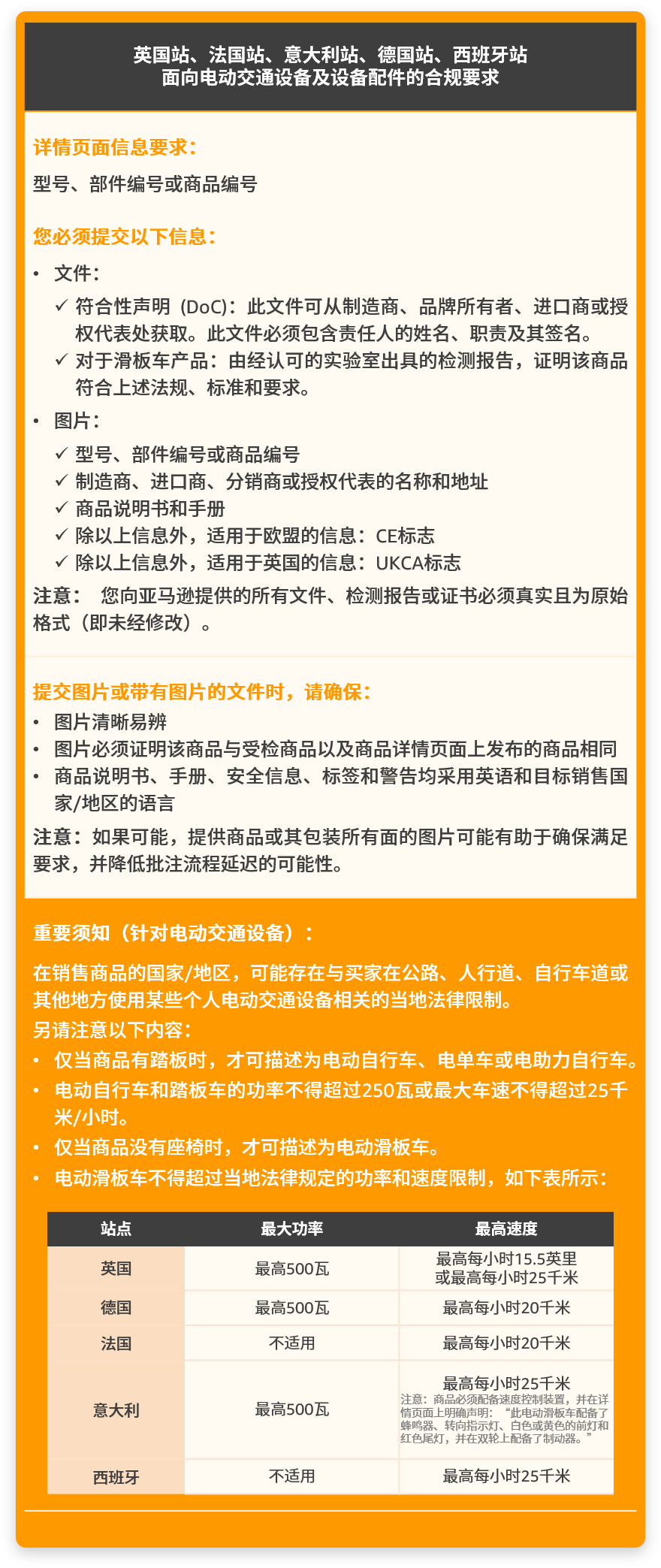 亚马逊新增的2个禁售8个审核品类分别是什么？