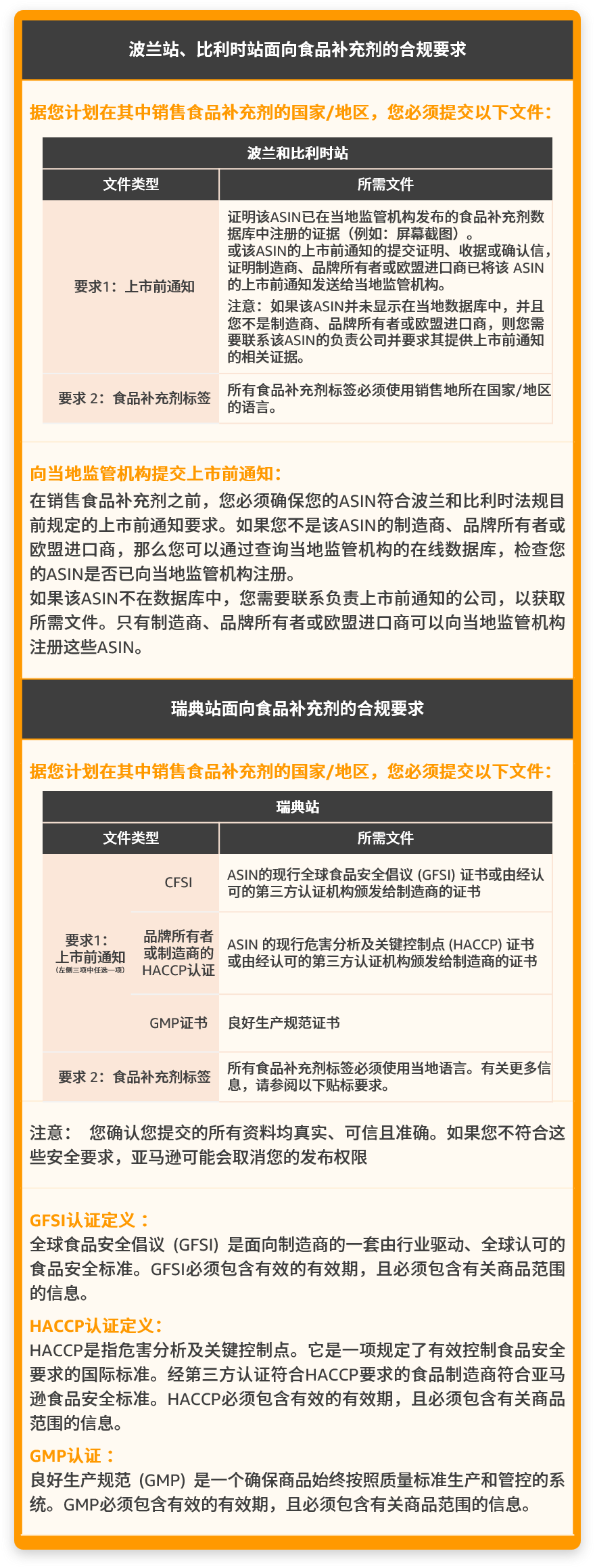 亚马逊新增的2个禁售8个审核品类分别是什么？