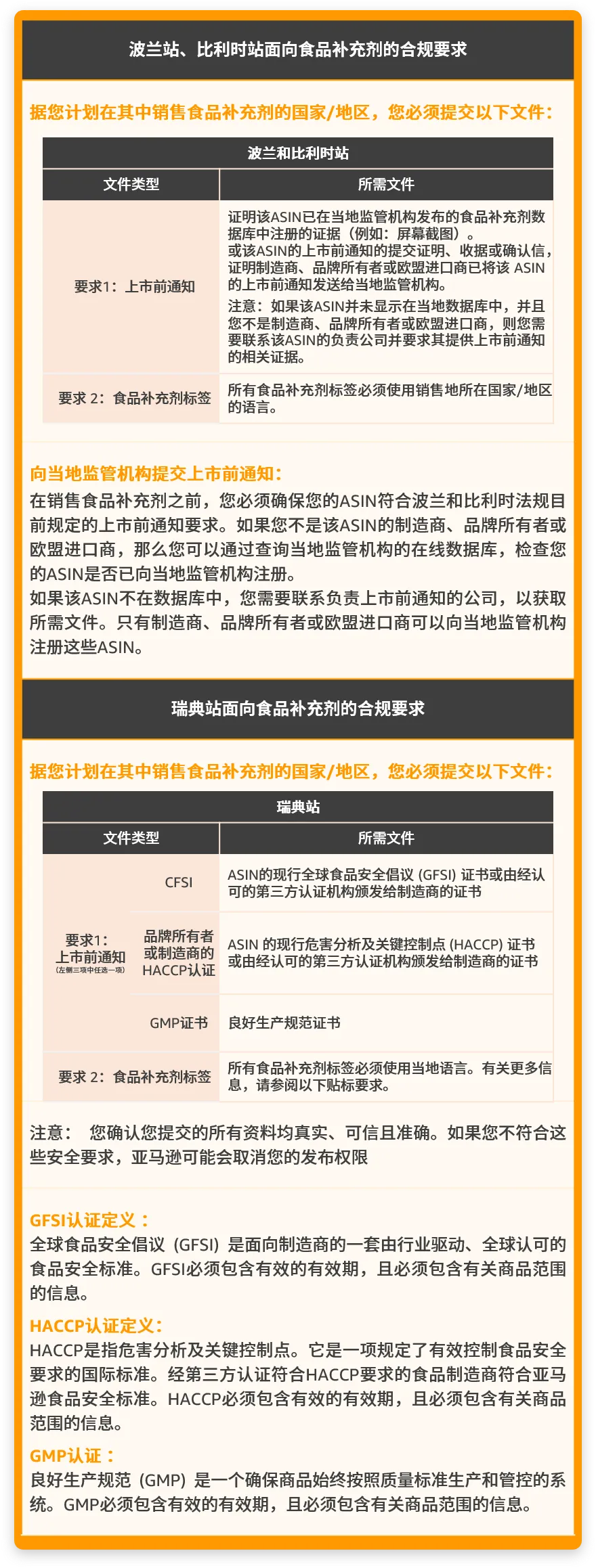 亚马逊新增的2个禁售8个审核品类分别是什么？