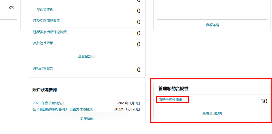 5大售前审核品类是什么？