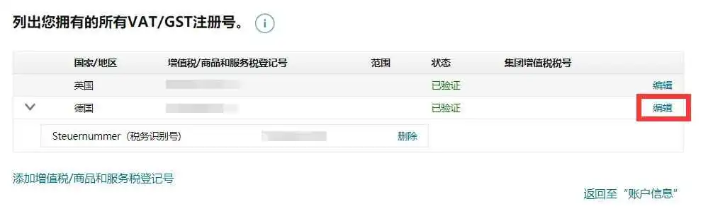德国增长税法要求是什么？