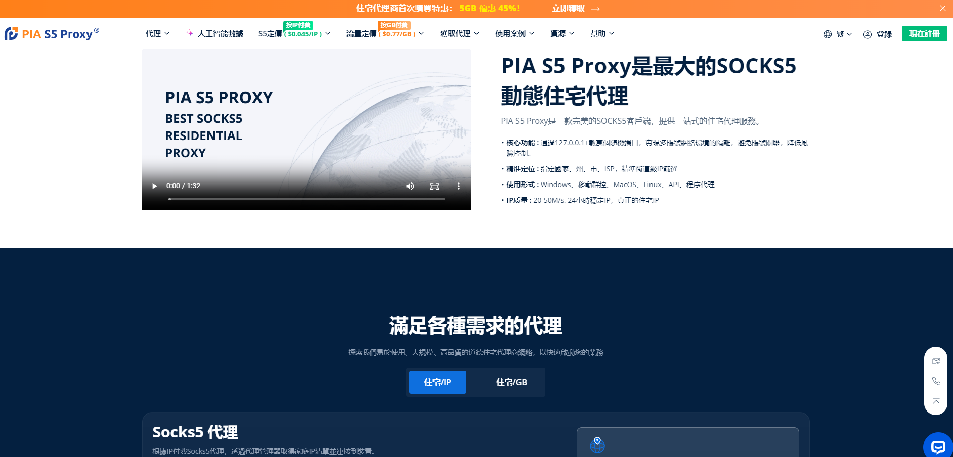 PIA S5 Proxy