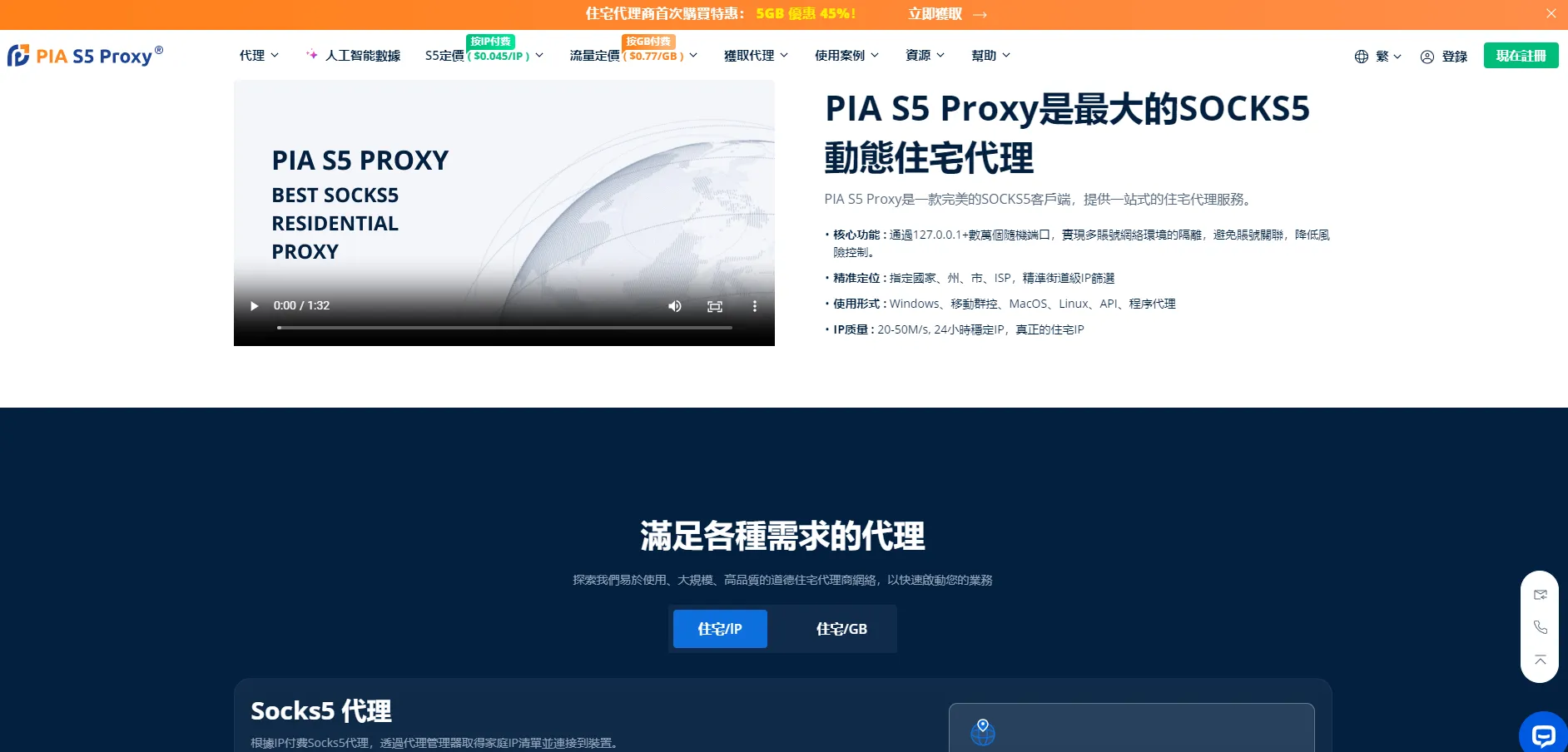 PIA S5 Proxy