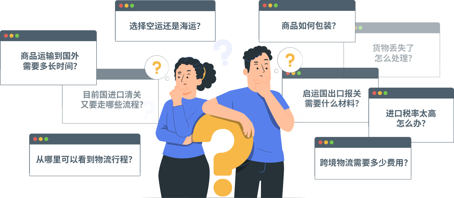 什么是跨境物流？