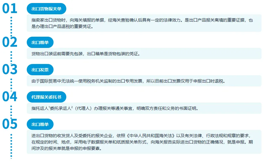 跨境电商进出口报关流程是什么?