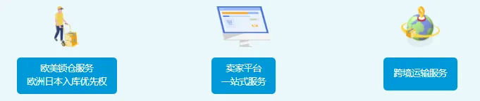 如何将商品配送给海外消费者