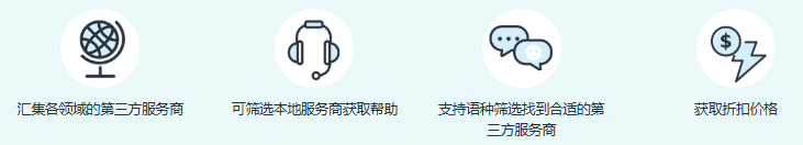 如何将商品配送给海外消费者