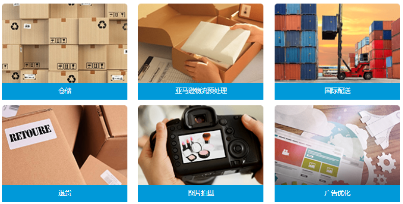 如何将商品配送给海外消费者