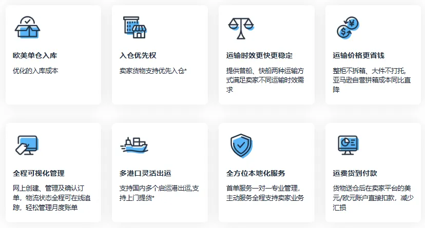 什么是亚马逊全球物流（AGL）？