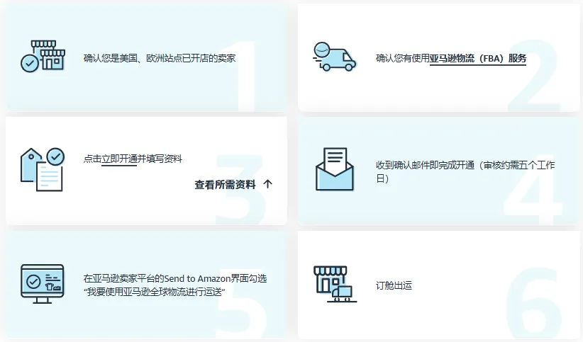 什么是亚马逊全球物流（AGL）？