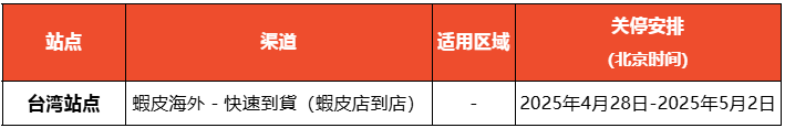 重磅!TikTok Shop巴西站将于5月8日正式运营;提示!Shopee两站国际物流渠道关停;菲律宾电商物流迎来重大利好!