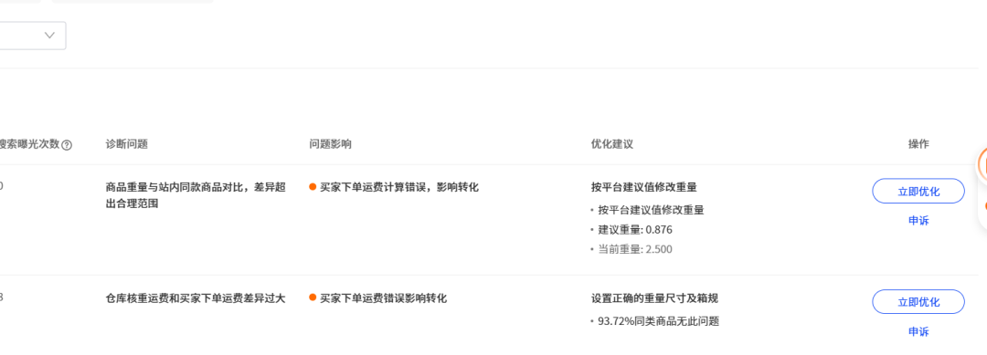 你的平台又违规了-商品雷达检测