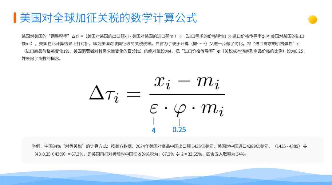 央视聚焦丨CCTV报道谷仓海外仓:关税,关不住跨境电商。