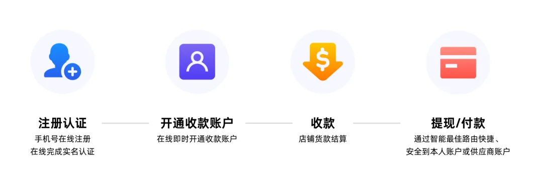 2025法国电商市场最新报告！中国三巨头如何突破文化壁垒？