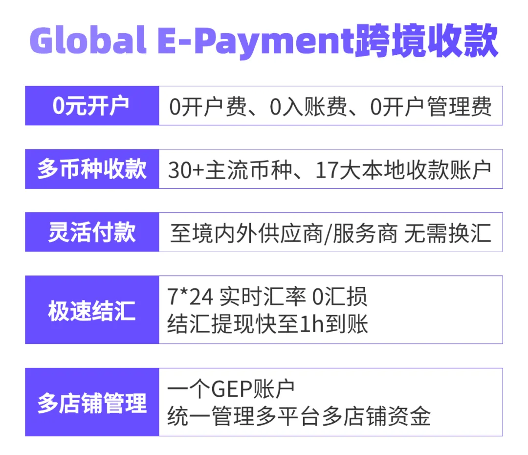 2025法国电商市场最新报告！中国三巨头如何突破文化壁垒？