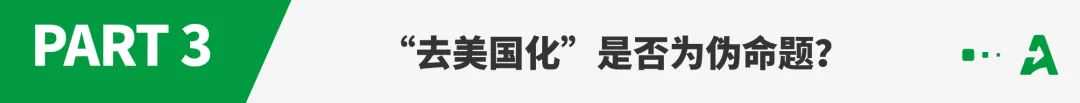 中国跨境电商，即将迎来“去美国化”？