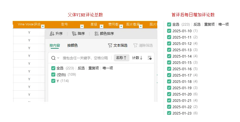 上架3个月推到日出200+单量的链接策略拆解