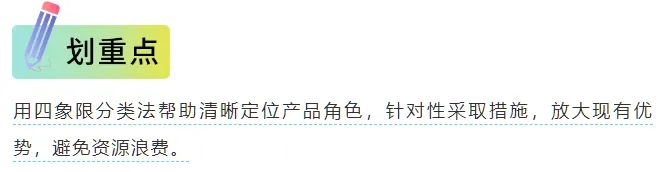 28天!把亚马逊FBA费用打下来!跨境老手教你挖掘3个隐藏优化点(附教程)
