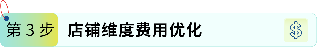 28天！把亚马逊FBA费用打下来！跨境老手教你挖掘3个隐藏优化点（附教程）