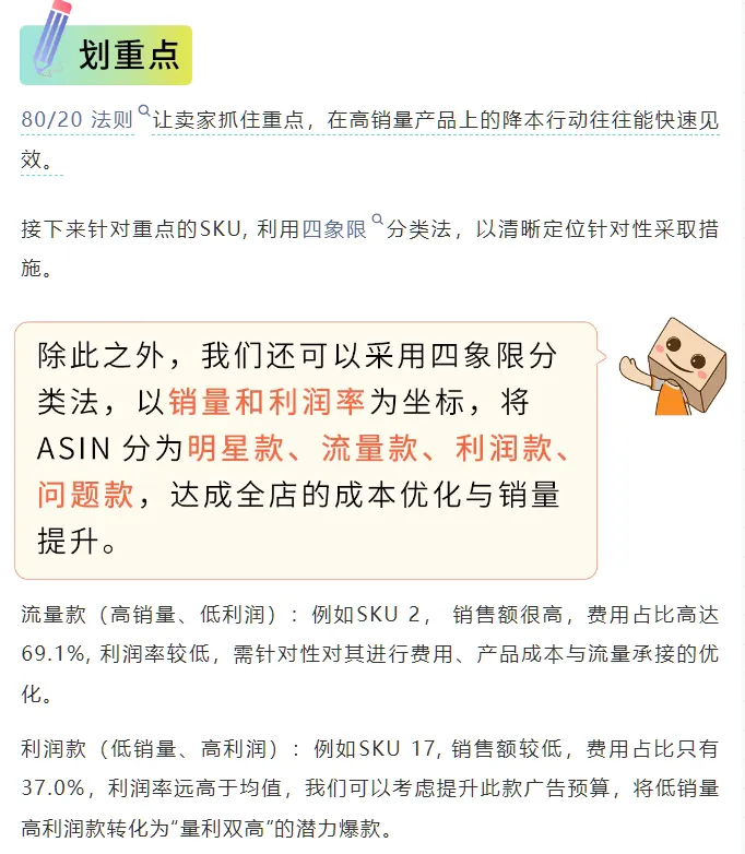 28天!把亚马逊FBA费用打下来!跨境老手教你挖掘3个隐藏优化点(附教程)