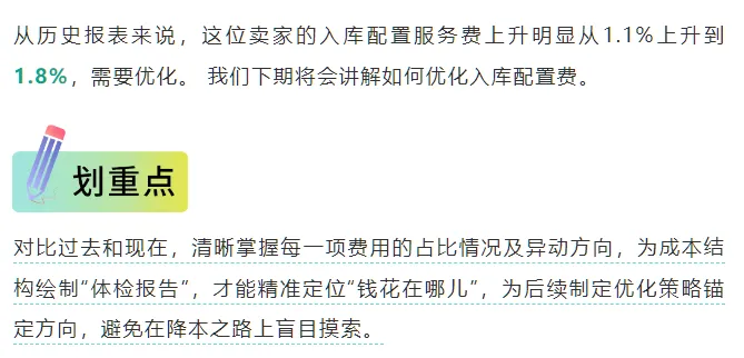 28天!把亚马逊FBA费用打下来!跨境老手教你挖掘3个隐藏优化点(附教程)