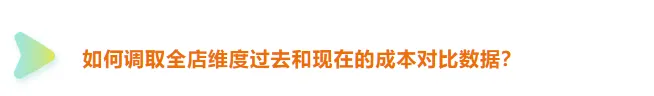 28天!把亚马逊FBA费用打下来!跨境老手教你挖掘3个隐藏优化点(附教程)