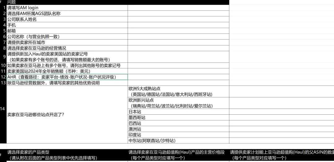 利好政策！亚马逊低价商城全面开放招商！