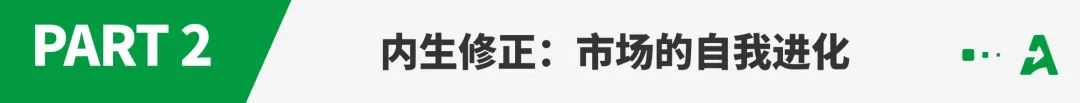 关税阴影之下，跨境电商的逃生门