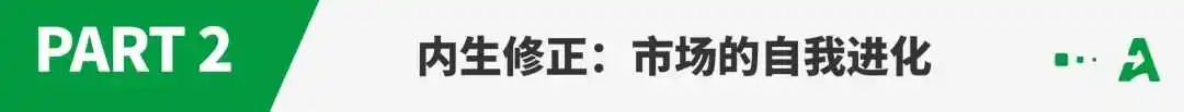 关税阴影之下，跨境电商的逃生门