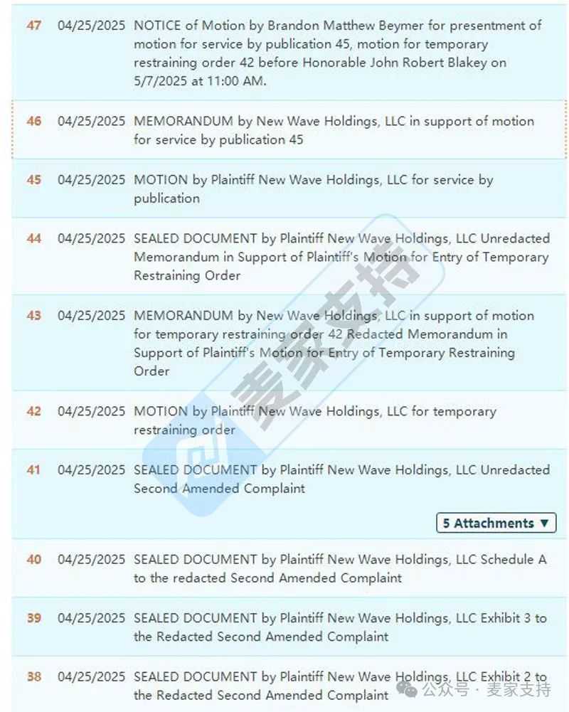25-cv-02417，揭秘匿名TRO商标案件！238名被告涉案的产品长啥样？