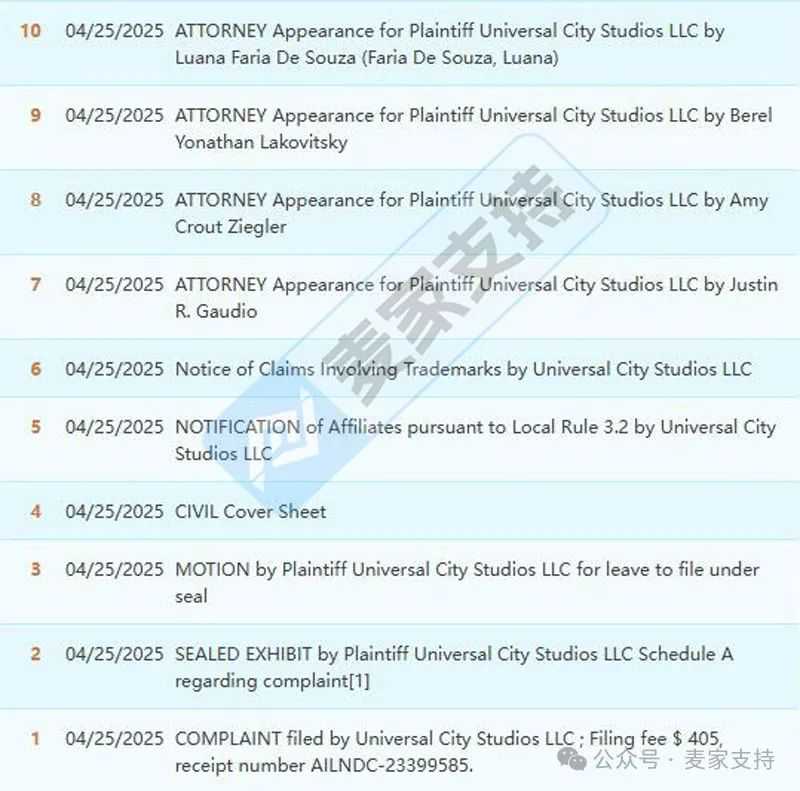 25-cv-04527，环球超级IP组合维权！GBC律所一大波TRO轰炸来袭！
