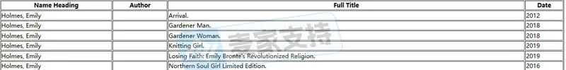 25-cv-04402,keith月底KPI冲刺进行时,Emily Holmes 新案首发!