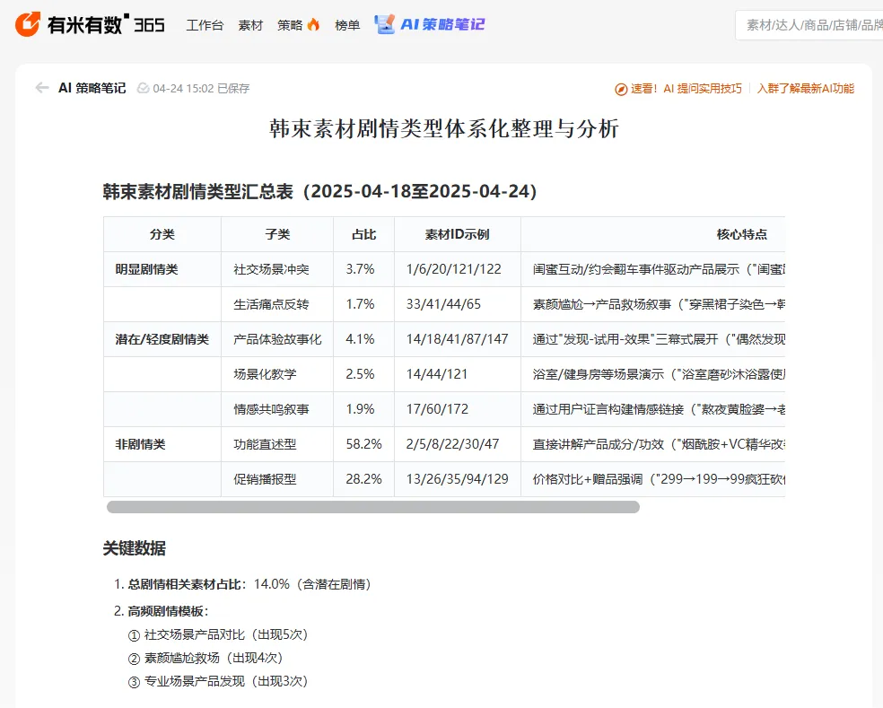 MAGA让阿里再次伟大？热度过后，谁为商家们发声