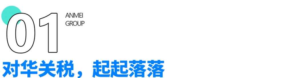关税困局与突围:跨境电商重构国际贸易新版图