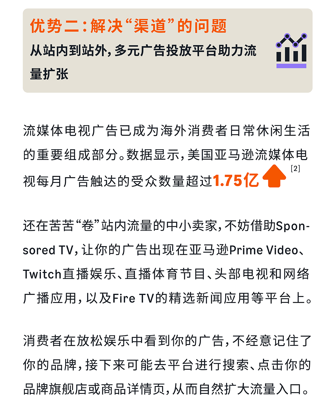 突破12大站点增长瓶颈！亚马逊Sponsored TV助你高效触达全球用户