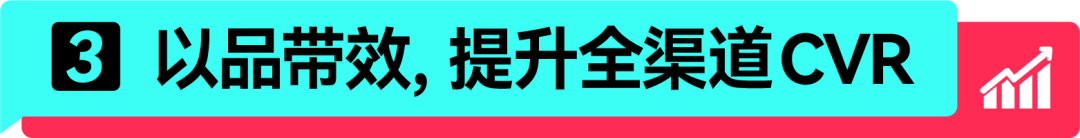 品牌力=转化力？游戏内容营销避坑指南