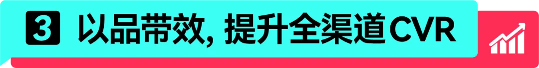 品牌力=转化力？游戏内容营销避坑指南