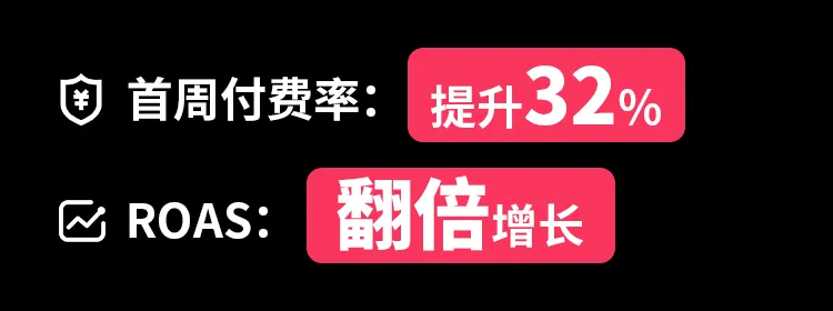 品牌力=转化力？游戏内容营销避坑指南