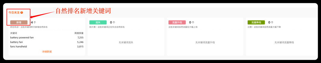 白帽运营实战记录:3 个月内带新品突破日销 200 单,本篇详解冷启动与运营规划,要么击败竞品登顶BSR,要么沦为A9算法的祭品