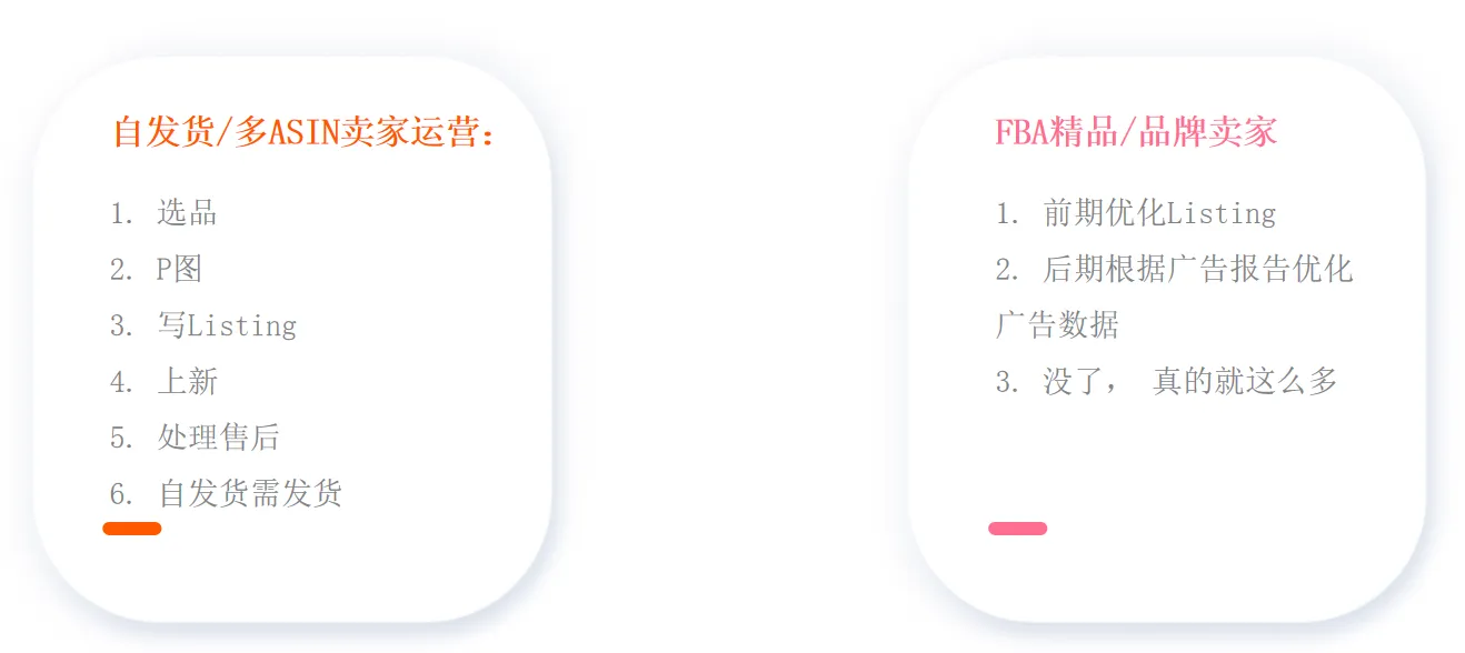 亚马逊团队没有经验,如何开始FBA商品运营模式?