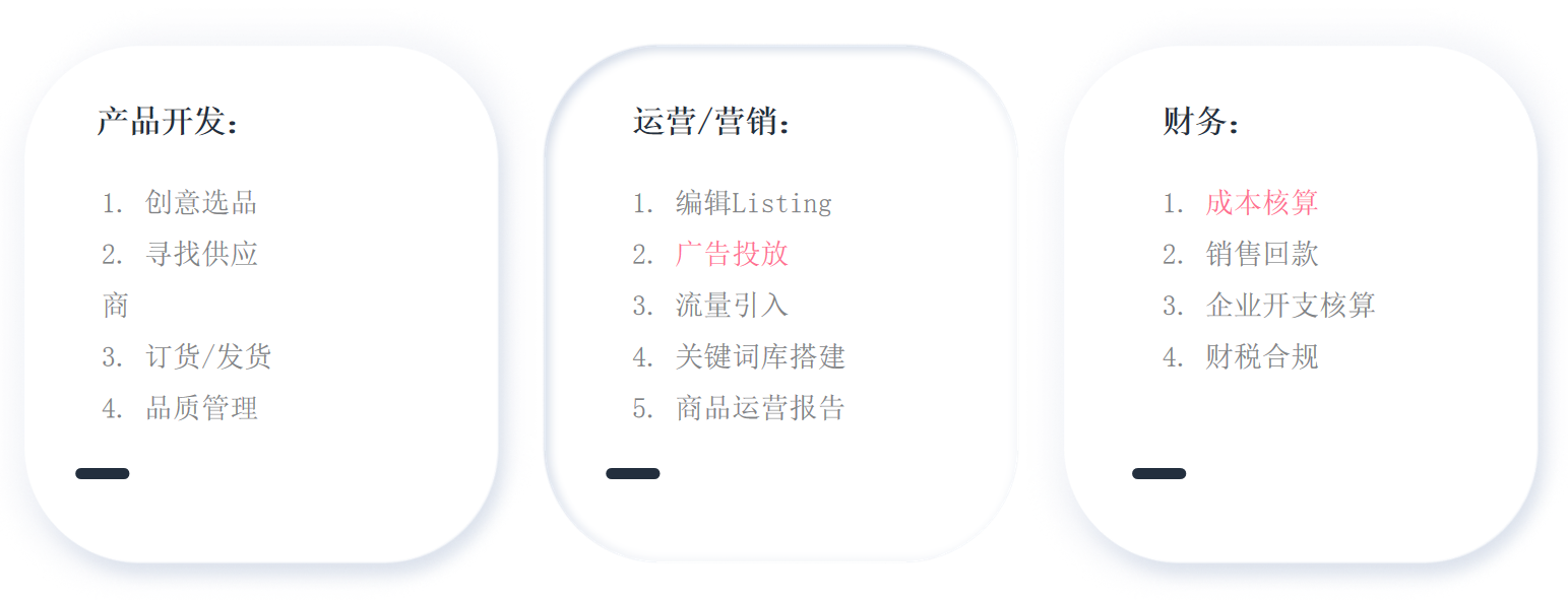 亚马逊团队没有经验，如何开始FBA商品运营模式？